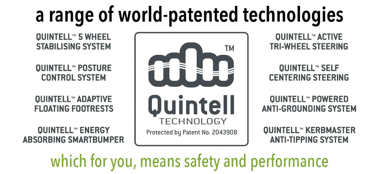 Quingo Toura 2 Electric Mobility Scooter - 5 wheels