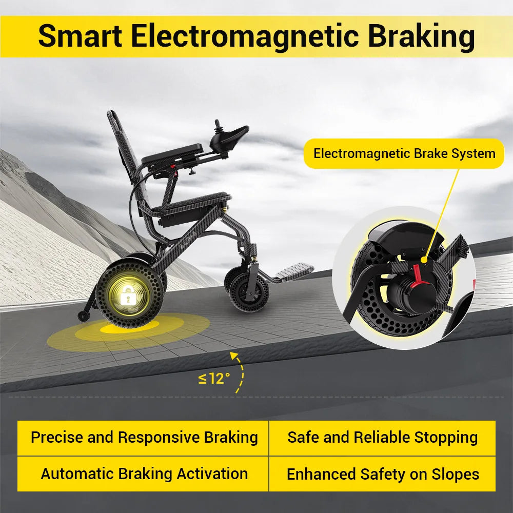 Easwe A10 Lightweight Electric Wheelchair