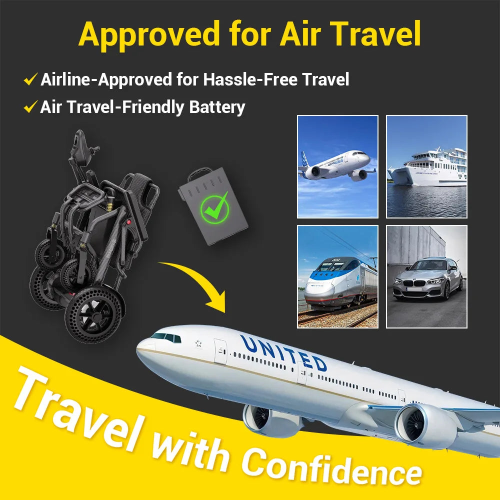 Easwe A10 Lightweight Electric Wheelchair