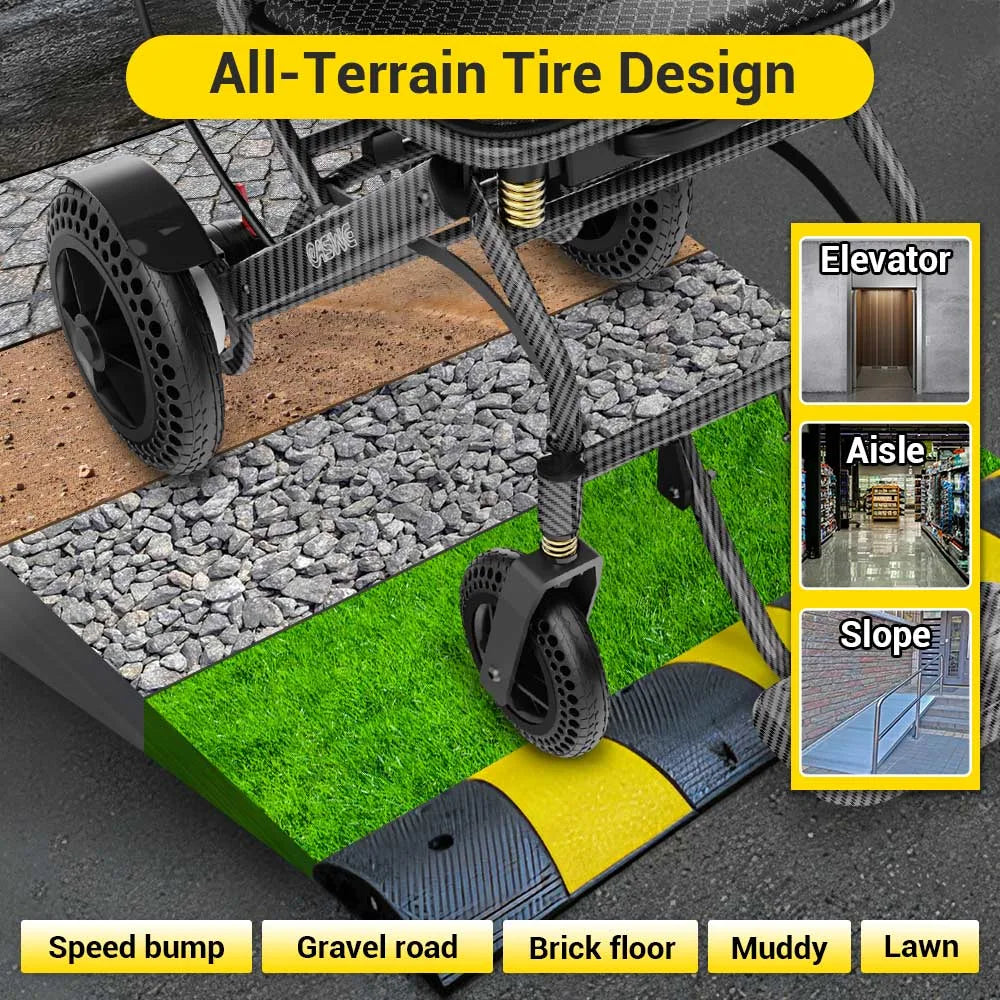 Easwe A10 Lightweight Electric Wheelchair