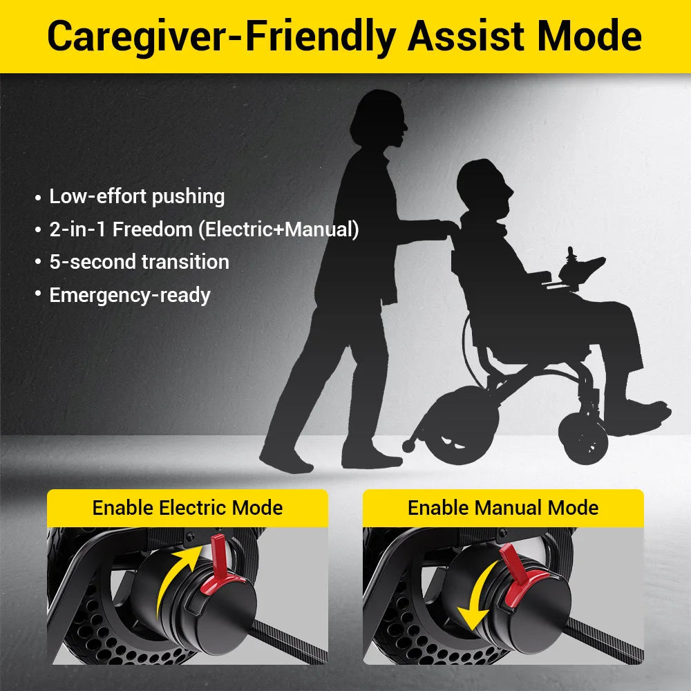 Easwe A10 Lightweight Electric Wheelchair