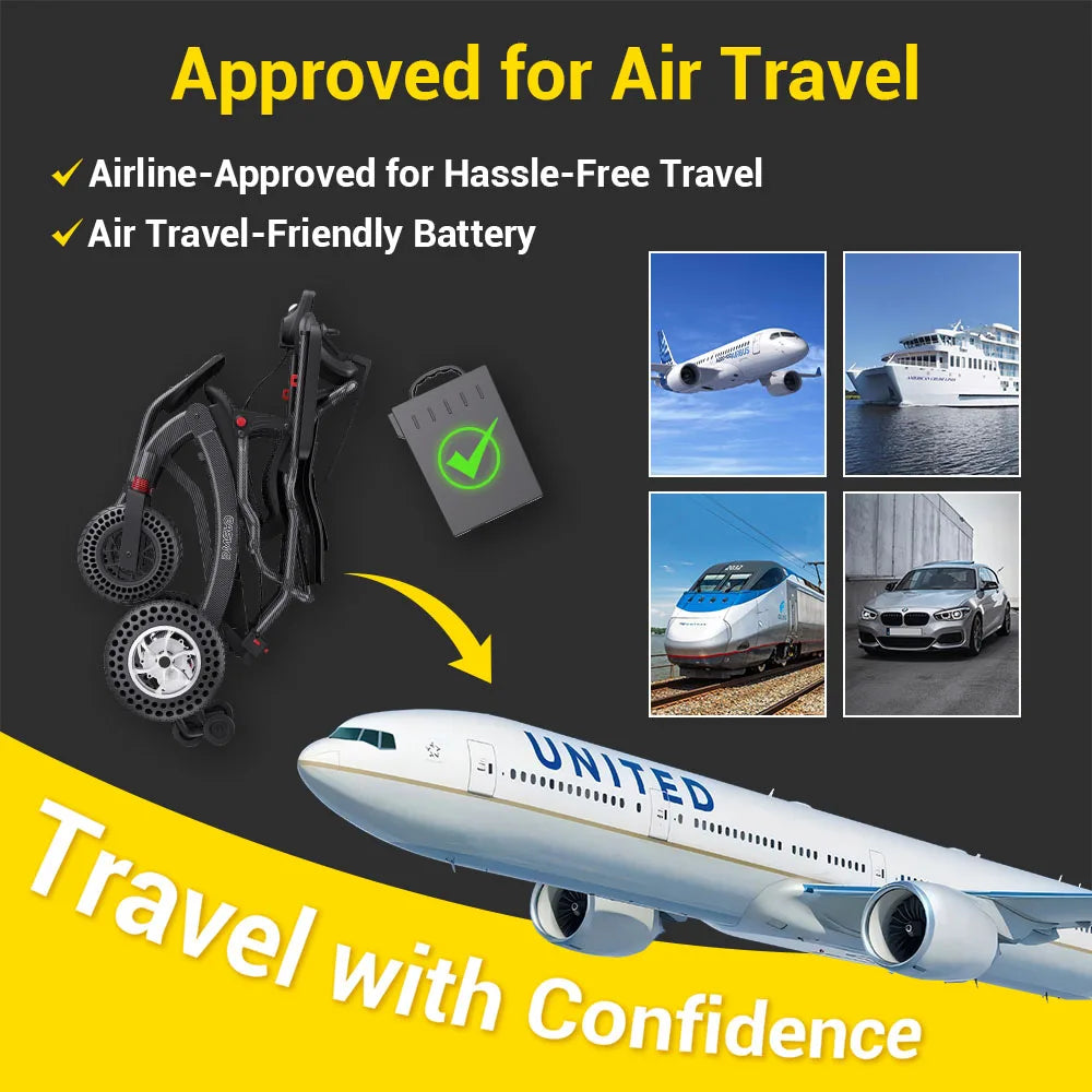 Easwe B10 Reclining Foldable Electric Wheelchair