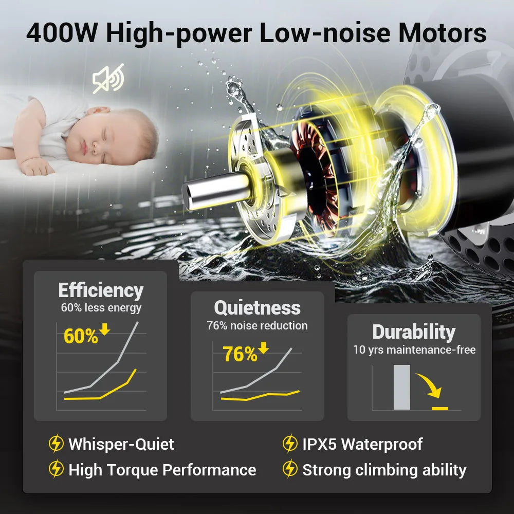 Easwe B10 Reclining Foldable Electric Wheelchair