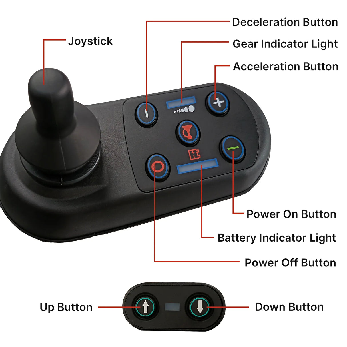 Easwe S10 Standing Electric Wheelchair