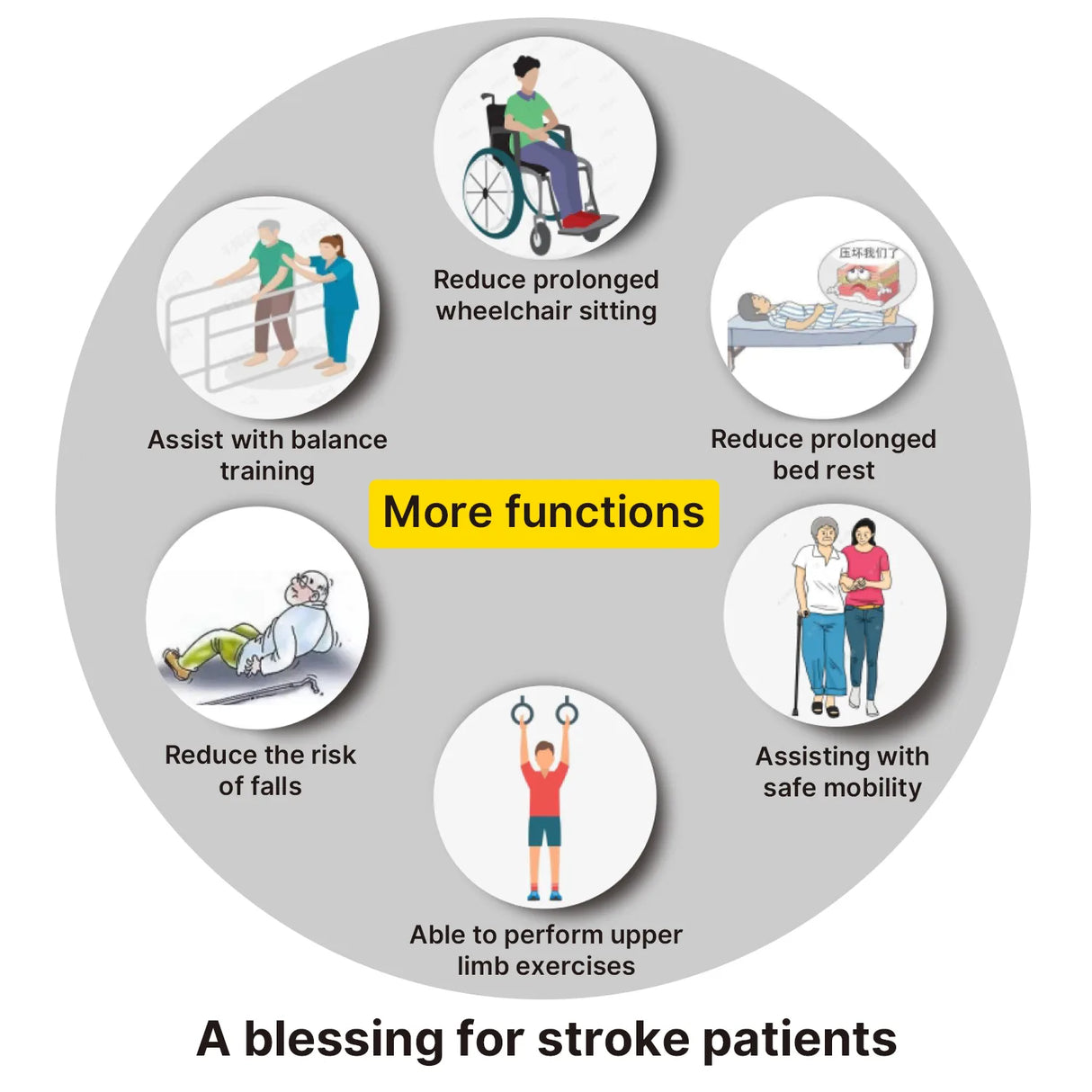 Easwe S10 Standing Electric Wheelchair