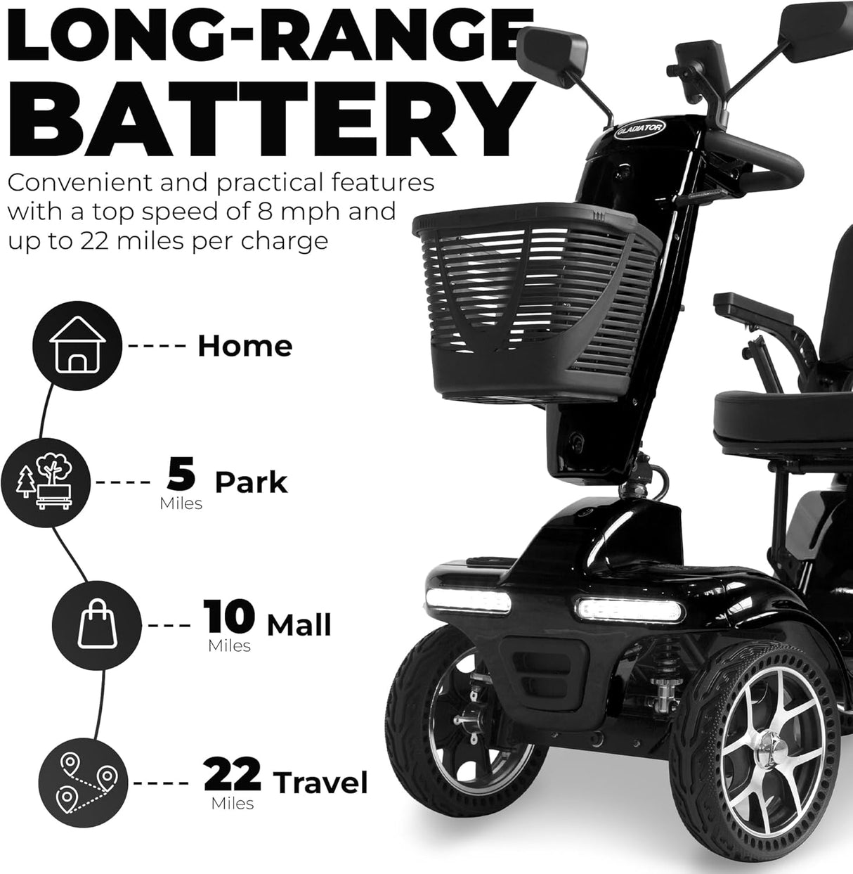 Gladiator 4-Wheel Mobility Scooter - Disassembles