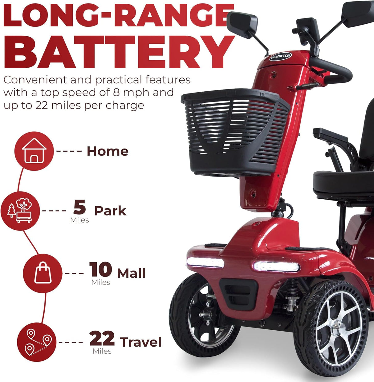 Gladiator 4-Wheel Mobility Scooter - Disassembles