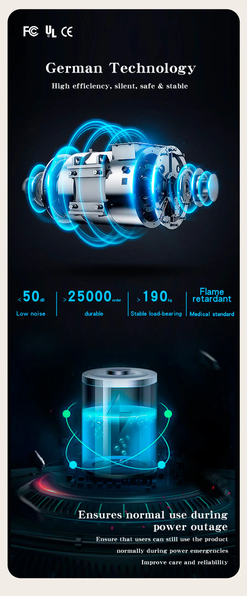 Starsleep Orin Rotating Bed Adjustable Hospital Bed