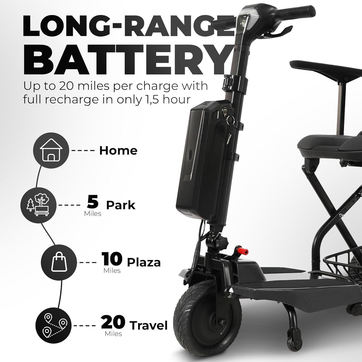 Super Light Flight Portable Folding Mobility Scooter 36 lbs