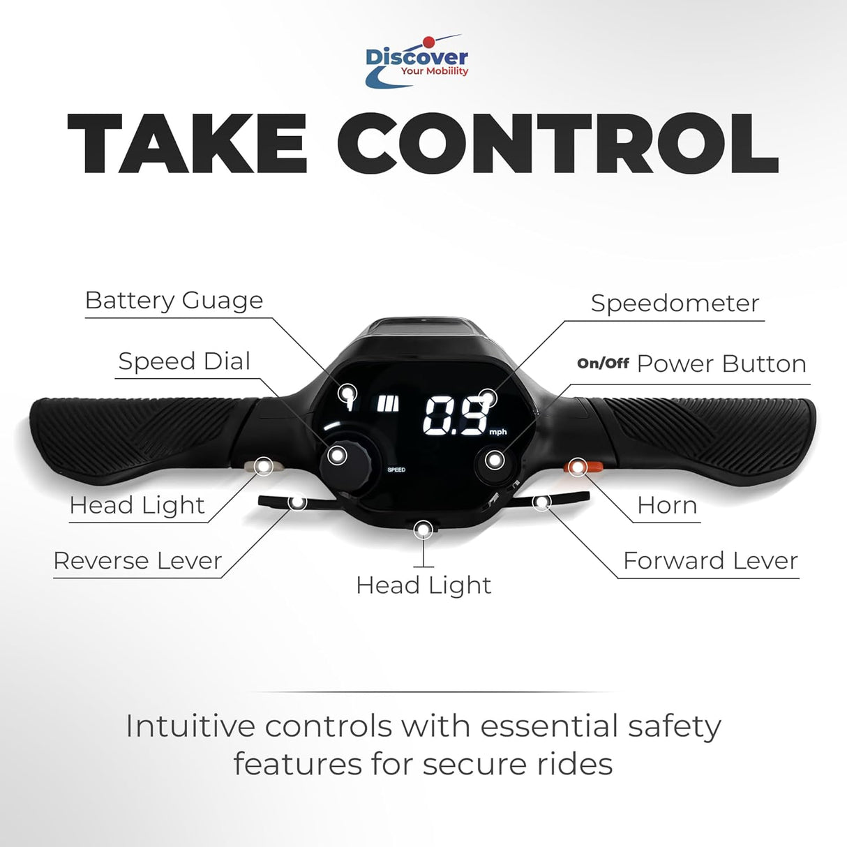 Super Light Flight Portable Folding Mobility Scooter 36 lbs