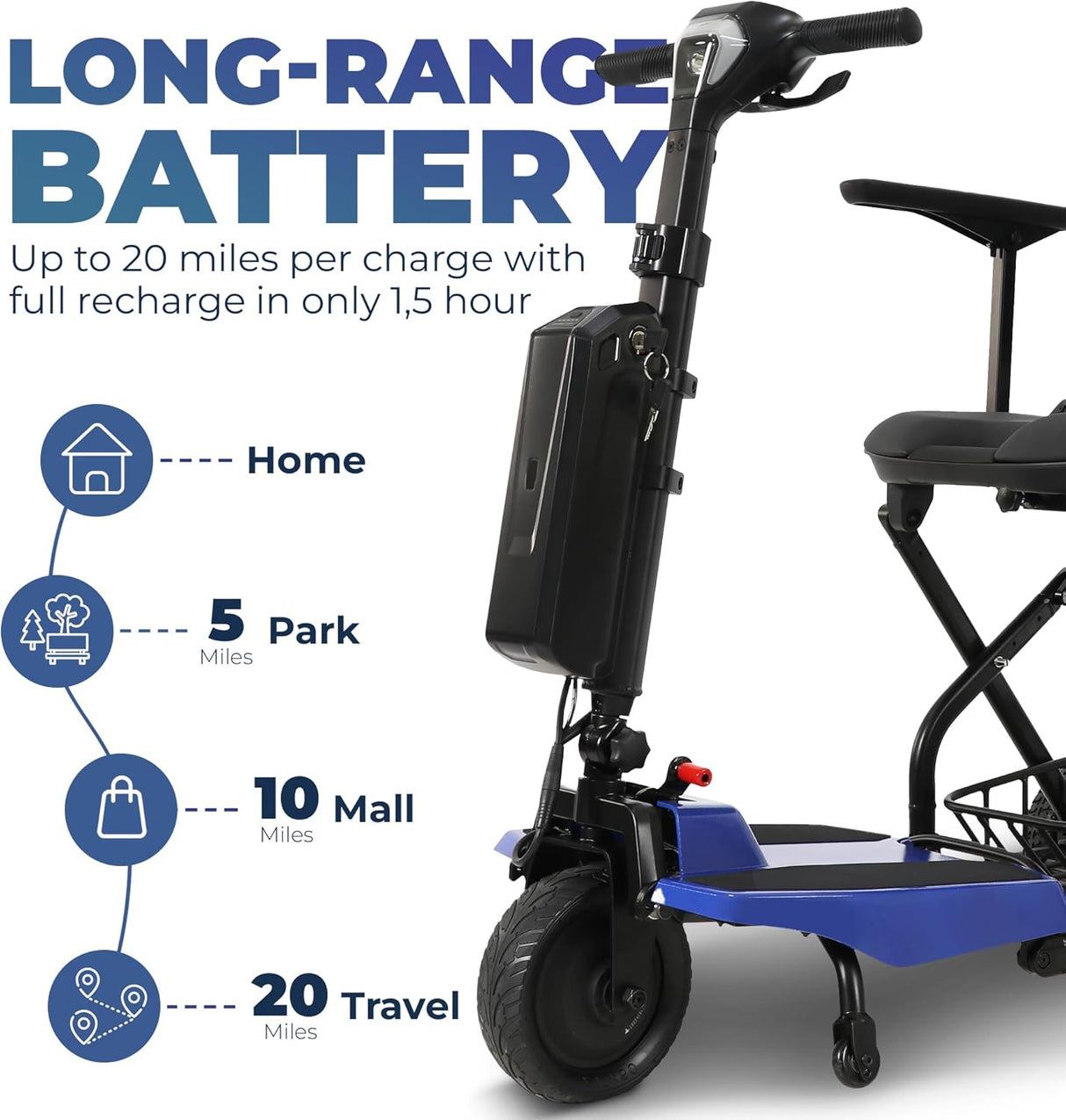 Super Light Flight Portable Folding Mobility Scooter 36 lbs