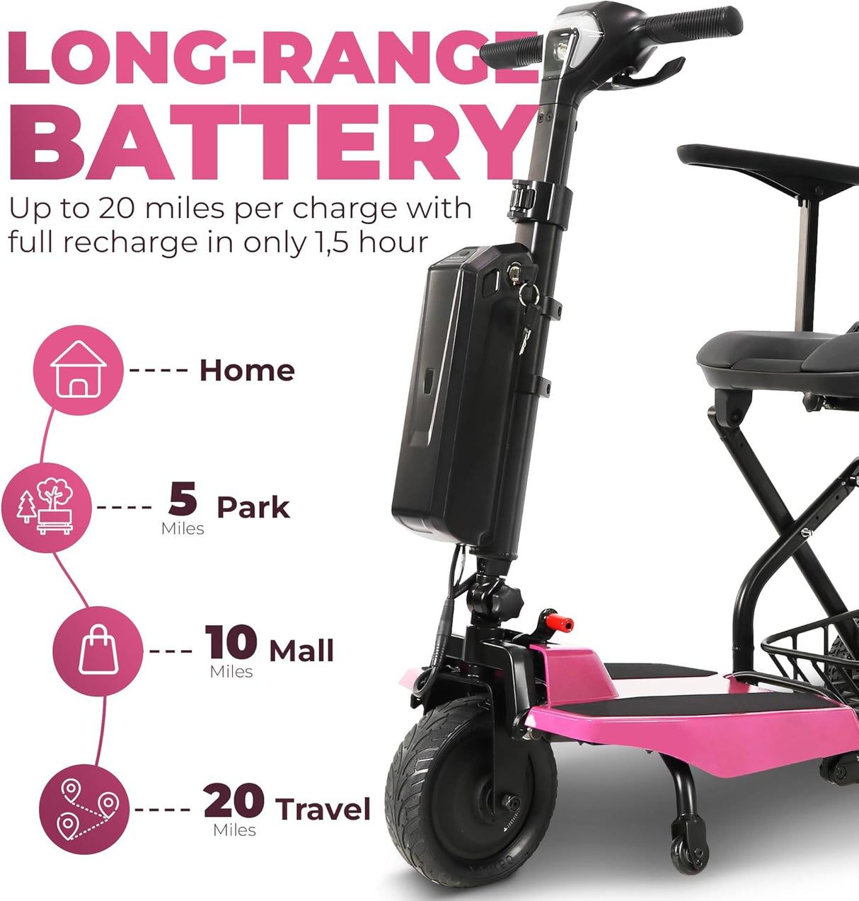 Super Light Flight Portable Folding Mobility Scooter 36 lbs