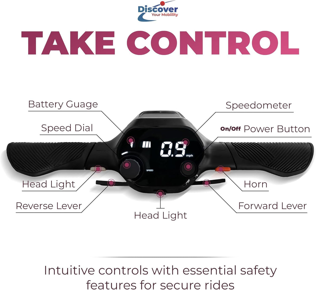 Super Light Flight Portable Folding Mobility Scooter 36 lbs