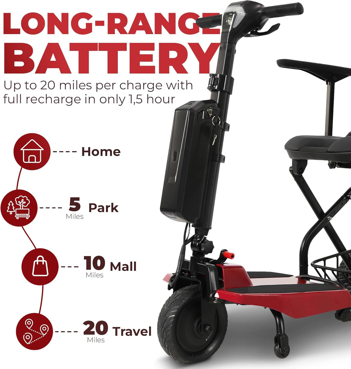 Super Light Flight Portable Folding Mobility Scooter 36 lbs