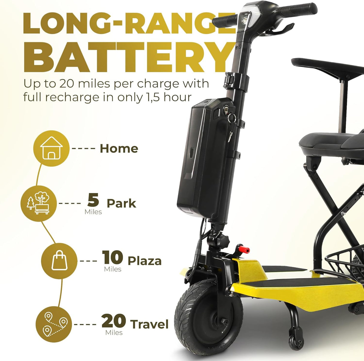 Super Light Flight Portable Folding Mobility Scooter 36 lbs