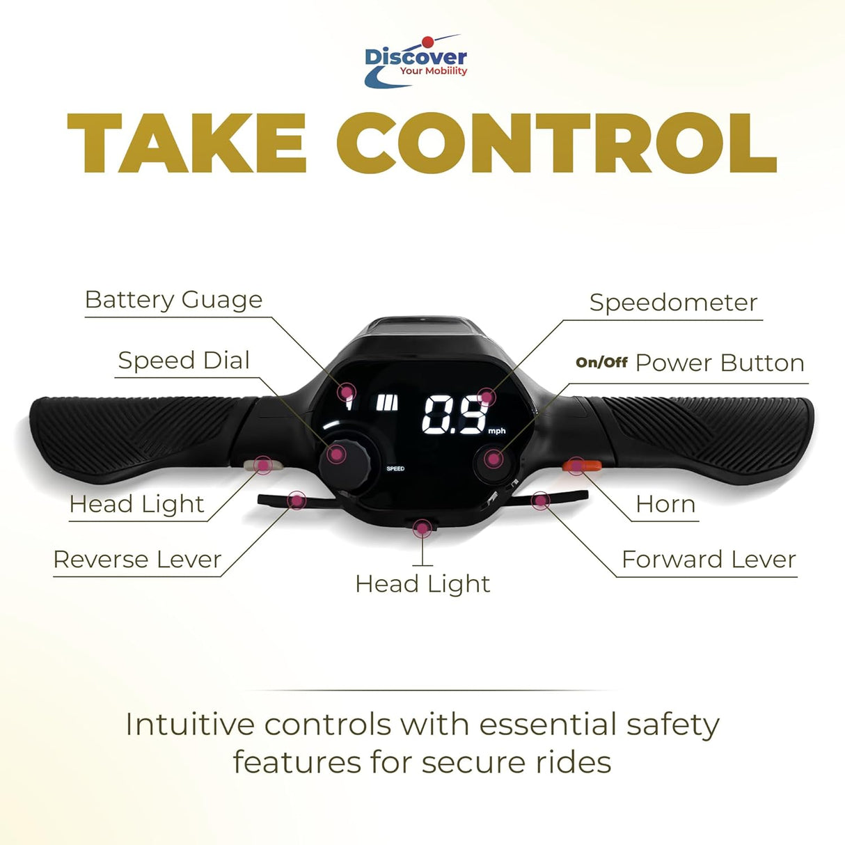 Super Light Flight Portable Folding Mobility Scooter 36 lbs