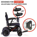 Travel Buggy CITY 2 PLUS Foldable Power Wheelchair