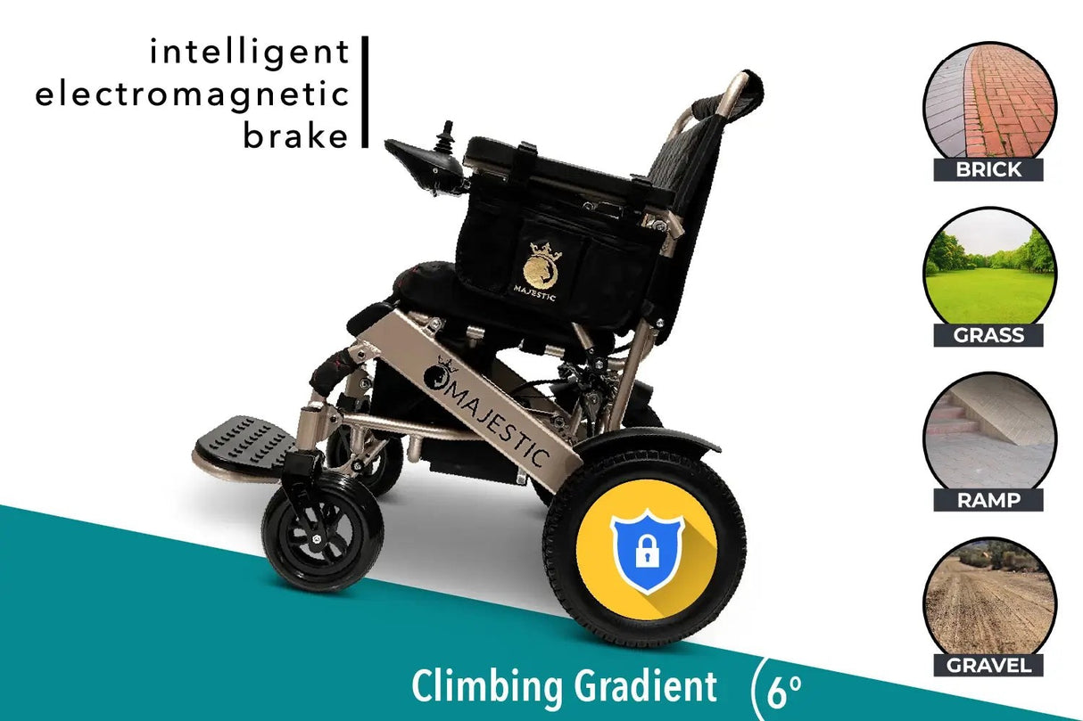 MAJESTIC IQ-8000 Remote Controlled Lightweight Electric Wheelchair