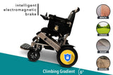 MAJESTIC IQ-8000 Remote Controlled Lightweight Electric Wheelchair