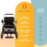 Reyhee Roamer Folding Electric Wheelchair