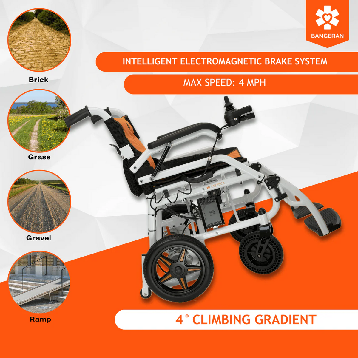 Bangeran Phoenix Kids Pediatric Electric Wheelchair – Best Power
