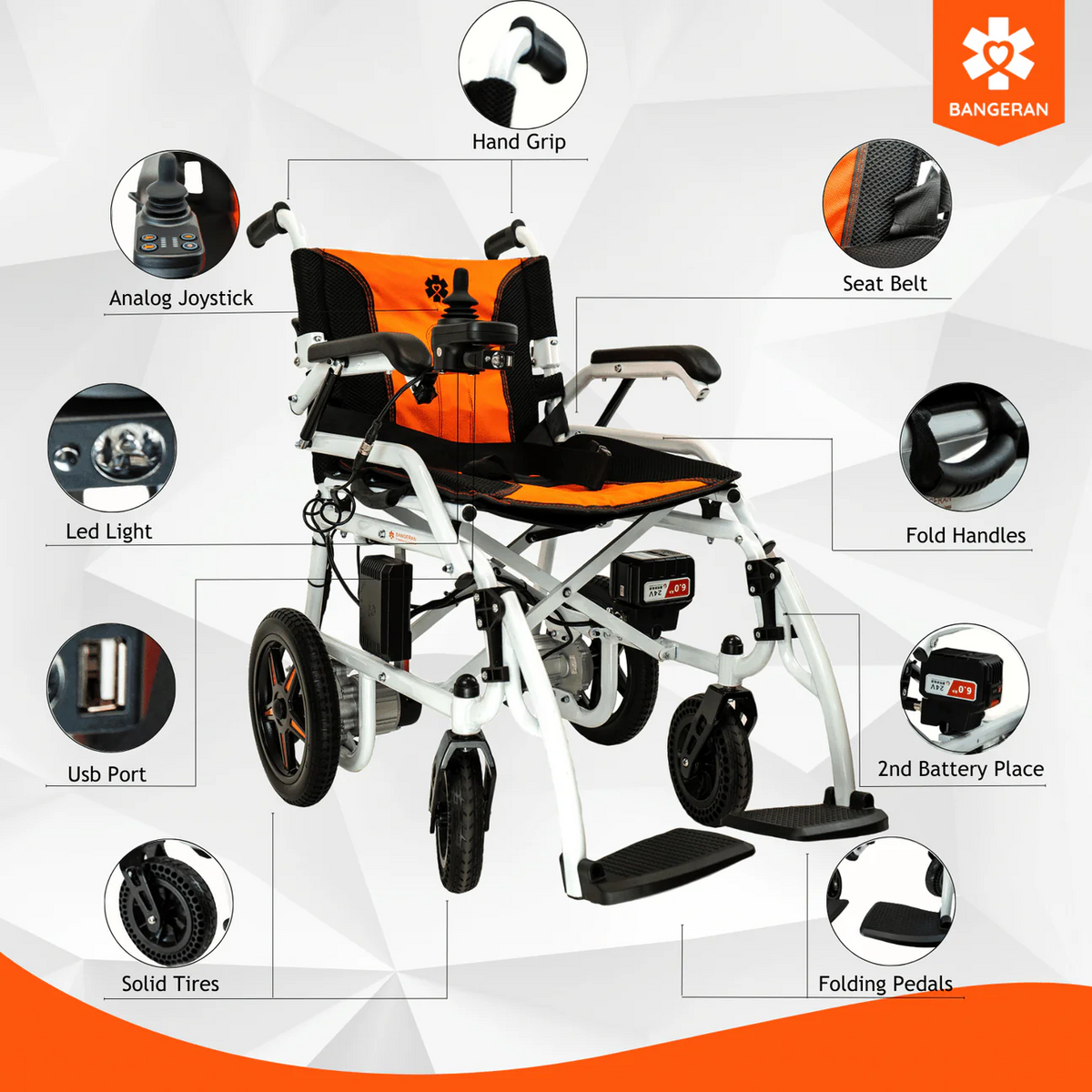 Bangeran Phoenix Kids Pediatric Electric Wheelchair – Best Power