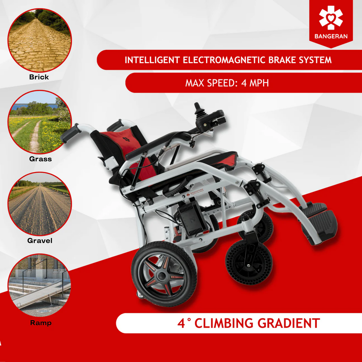 Bangeran Phoenix Kids Pediatric Electric Wheelchair – Best Power