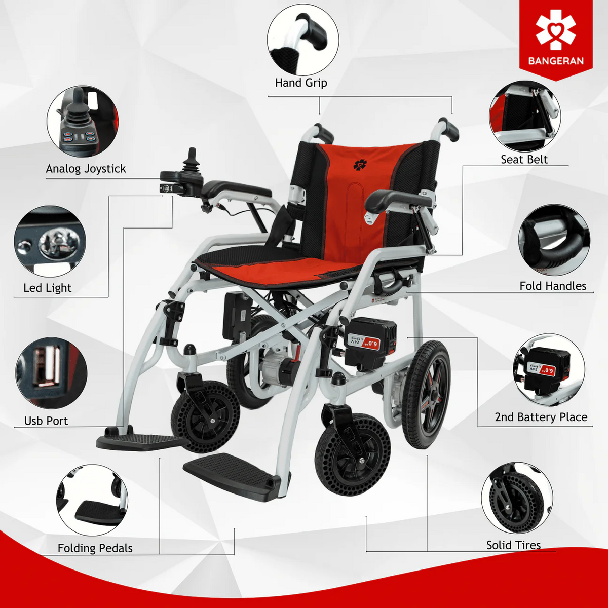 Bangeran Phoenix Kids Pediatric Electric Wheelchair – Best Power