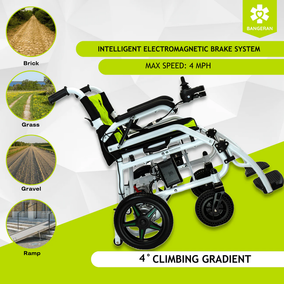 Bangeran Phoenix Kids Pediatric Electric Wheelchair – Best Power
