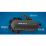 SmartDrive MX2+ Power Assist System