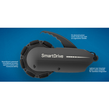 Load image into Gallery viewer, SmartDrive MX2+ Power Assist System