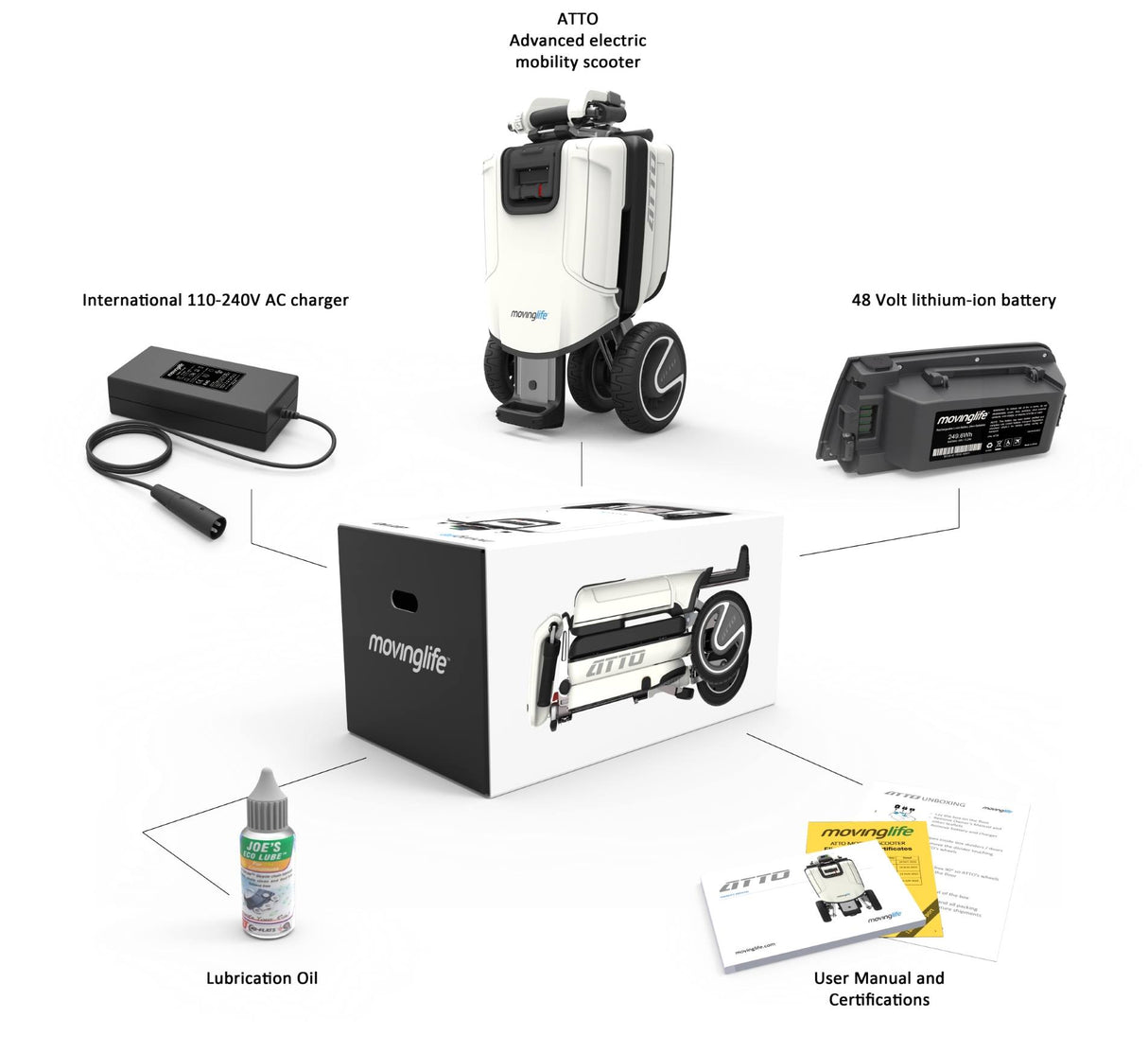 ATTO Folding Mobility Scooter by Moving Life